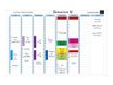 Exacompta - Planning hebdomadaire magnétique - effaçable à sec - 90 x 59 cm