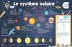Les posters effacables - le systeme solaire