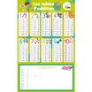 Poster Ardoise les tables d'addition