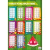 Bouchut - Poster pédagogique effaçable - 52 x 76 cm - Multiplications