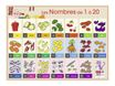 Bouchut - Sous-main Nombres 1 à 20 - 40,5 x 55 cm