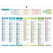 CBG 4 Saisons Mini - Bankkalender - wandmontage - 2020 - 7 maanden per pagina - 210 x 265 mm - met datum