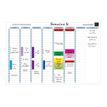 3130630581505-Exacompta - Planning hebdomadaire magnétique - effaçable à sec - 90 x 59 cm-P_158150_1-0