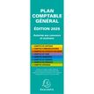 3130630140023-Exacompta - Plan comptable général - 8,5 x 18 cm - en accordéon-P_2814002_1-0
