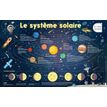 3133097358680-Les Posters phosphorescents - Le Système solaire-P_400007167_1-0