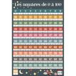 Bouchut - Poster pédagogique effaçable - 52 x 76 cm - Nombres de 1 à 100