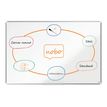 5028252608305-Nobo Premium Plus tableau blanc - 1500 x 1000 mm-P_405120911_6-5