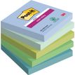 4054596924284-Post-it Super Sticky 654-5SS-OAS - Notes - 76 x 76 mm - 450 feuilles (5 x 90) - bleu, vert-P_405122300_1-0