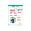 9782091571232-ABC du BAC - Réussite Philosophie Terminale-P_405122505_4-5