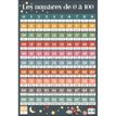 3592930008739-Poster pédagogique Nombres 1/100 - 52 x 76 cm - Bouchut--0