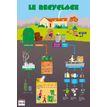 3592930008814-Poster pédagogique Recyclage - 52 x 76 cm - Bouchut--0