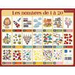 3592930011098-Fiche mémo souple Maternelle - 20,5 x 26,5 cm - Bouchut--2