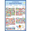 3592930011135-Poster pédagogique BOUCHUT "Drapeaux du Monde" 52 x 76 cm-P_405129430_1-0