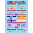 3592930009835-Poster pédagogique BOUCHUT "Mesures" PEFC 70 % 52 x 76 cm-P_405129435_1-0