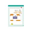 9782091571317-ABC du BAC Réussite Sciences Economiques et Sociales Terminale-P_405139707_5-1