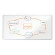 5028252608350-Nobo Premium Plus - Tableau blanc laqué - magnétique - 240 x 120 cm-P_405153934_6-5