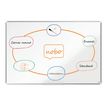 5028252608183-Nobo Premium Plus tableau blanc - 1500 x 1000 mm-P_405159926_6-5
