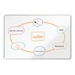 5028252608336-Nobo Premium Plus tableau blanc - 1800 x 1200 mm-P_405159939_6-5