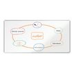 5028252608343-Nobo Premium Plus tableau blanc - 2000 x 1000 mm-P_405159940_5-4