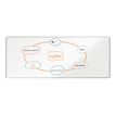 5028252608374-Nobo Premium Plus tableau blanc - 3000 x 1200 mm - blanc-P_405159941_6-5
