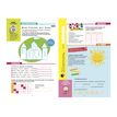 9782809683875-Cahier de vacances 2025 - Les Incollables - CM1/CM2 - livre d'exercices-P_405184127_4-3