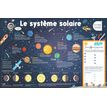 3133099102007-Les posters effacables - le systeme solaire-P_405187394_1-0