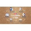 4063565252457-Tesafilm® Eco & Crystal – Tour de 8 Rouleaux 33 m x 19 mm - Ruban Adhésif Transparent Haute Qualité, 90 % PET Recy-P_405224980_7-5