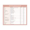 9791070160732-Frigobloc Hebdomadaire Air Fryer - Calendrier / sem -P_405243612_12-7