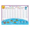 3142561000093-Aris Editions - Sous main éducatif effaçable "Tables d'addition" - 30 x 42 cm-P_79351581_1-0