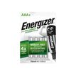 7638900268324-ENERGIZER Power Plus  - 4 piles alcalines rechargeables - AAA LR03-P_79375891_2-1