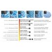 5028252388115-Rexel Prostyle+ 7 - destructeur de documents coupe croisée - 7 feuilles - Corbeille 12 li-P_79385682_11-7