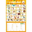 3133097352060-Poster Ardoise l'alphabet-P_79391511_1-0