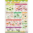 3592930008777-Bouchut - Poster pédagogique effaçable - 52 x 76 cm - Légumes-P_79409640_1-0