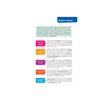 9782401085237-Bescherelle Anglais Collège A1-B1-P_79432023_6-11