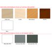 Bureau EVIDENCE - 160 cm - Pieds blancs - Plateau blanc