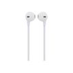 3571211417347-BIGBEN Kit main libre - Ecouteurs filaire avec micro - intra-auriculaire - blanc -P_79443960_2-1