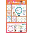 3133097358215-Les posters effaçables - J'apprends à lire l'heure - dès 6 ans-P_79445089_1-0
