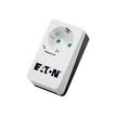 Eaton Protection Box - overspanningsbeveiliger - 4000 Watt
