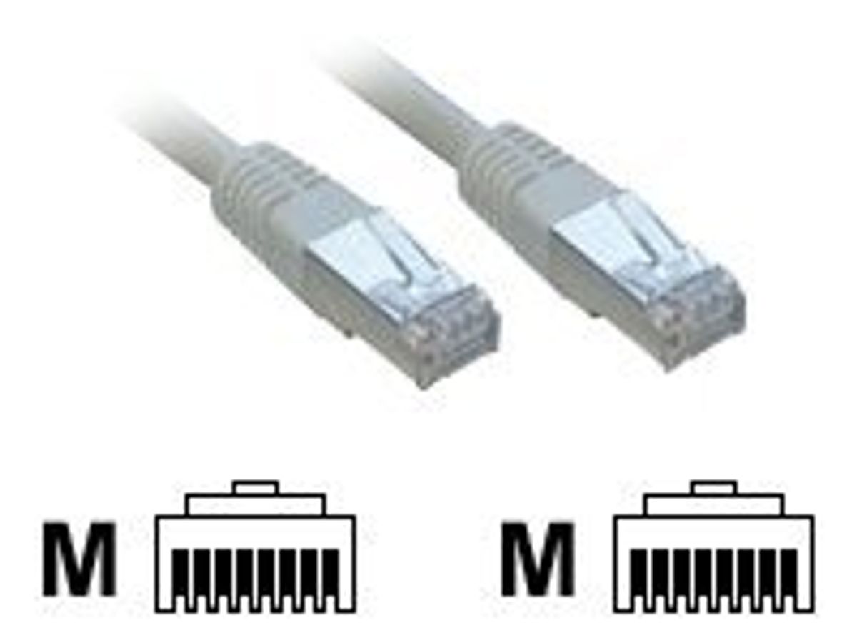 MCL Samar câble réseau RJ45 CAT 6 F/UTP - 50 cm - gris