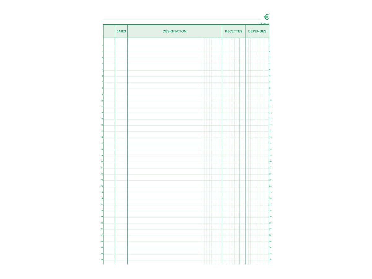 Faire un livre de recettes sur Excel