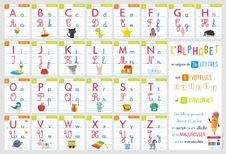 Poster pédagogique BOUCHUT "Ecriture alphabétique" 52 x 76 cm