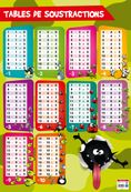 Poster pédagogique BOUCHUT "Soustractions" 52 x 76 cm