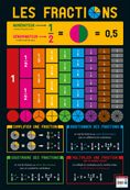 Poster pédagogique BOUCHUT "Fractions" PEFC 70 % 52 x 76 cm