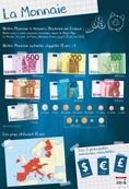 Poster pédagogique BOUCHUT "Monnaie" 52 x 76 cm