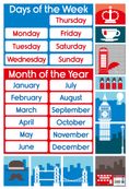 Poster pédagogique BOUCHUT "Anglais Mois et Jours" 52 x 76 cm