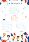 Poster pédagogique BOUCHUT "Chanson marseillaise simplifiée pour enfant" PEFC 70 % 52 x 76 cm