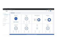 i-tec Remote Management - Version boîte - Linux, Win, Mac, Android, Chrome OS - anglais - pour P/N: C31SMARTDOCKPD