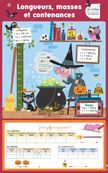 Les posters effacables - longueurs, masses et contenances