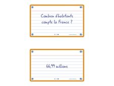 Oxford FLASH 2.0 - Fiche d'index - 75 x 125 mm - paysage - 80 feuilles - blanc - ligné