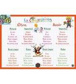 Aris Editions - Sous main éducatif effaçable "La conjugaison" - 30 x 42 cm